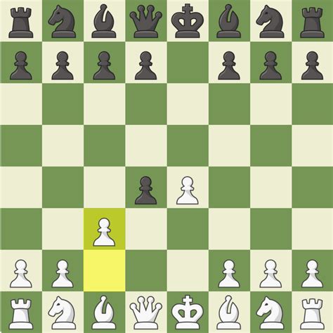 chess openings scandinavian gambit